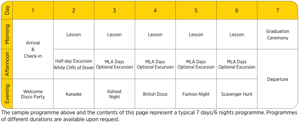 dover junior programm sample