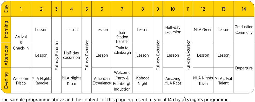 london edinburgh sample programm